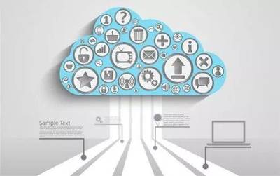 官宣 | 雙良節(jié)能獲評(píng)江蘇省首批工業(yè)互聯(lián)網(wǎng)發(fā)展示范企業(yè)（五星級(jí)上云企業(yè)）